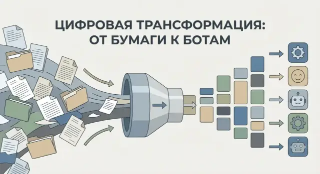 Дэниел Динеш и UiPath: как RPA превратила рутину в рынок