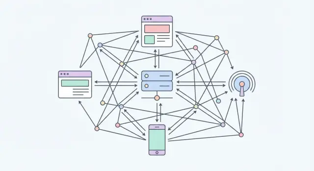 Что такое GraphQL: понятное объяснение и примеры