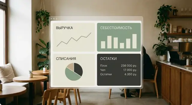 Веб-приложение для управленческого учета кафе: минимум функций