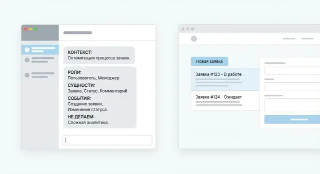 Чат-спецификация вместо ТЗ: шаблон сообщения для прототипа