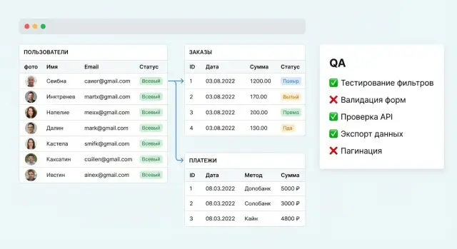 Seed-данные и фикстуры: правдоподобное демо-окружение для QA