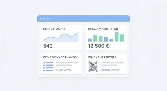 Как создать веб‑приложение для организаторов событий и билетов