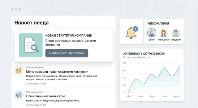 Как создать веб‑приложение для объявлений и подтверждений