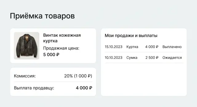 Веб-приложение для комиссионного магазина: прием и выплаты